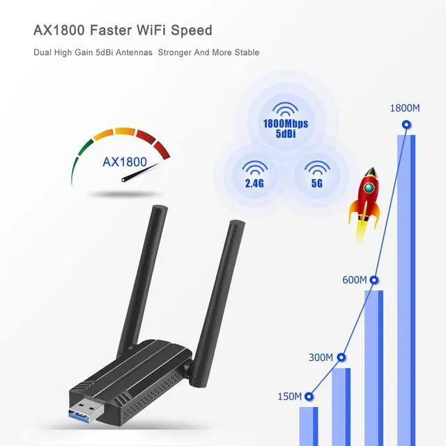 Alt view image 2 of 5 - Wireless USB WiFi 6 Adapter for PC - 802.11ax USB Adapter AX1800 PC Wifi Adapter for desktop laptop Dual Band Wireless Adapter Wifi Dongle for Windows 7/10/11 Wireless Network Adapter for PC Computer