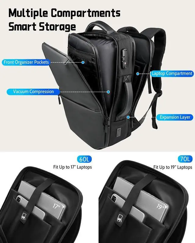 Alt view image 5 of 5 - Zurligi Vacuum Backpack Travel - 60L Expandable Airback Vacuum Seal Compression Backpack with Pump, Vacpack, Water Resistant, TSA Lock, for Hiking, Camping, Outdoor, Business
