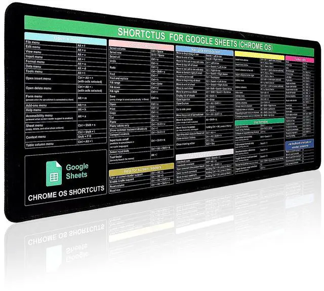Main image of Mouse Pad with Shortcuts for Google Sheets Cheat Sheet Mousepad - Chrome OS,Large Size XL Gaming Pad for Mouse and Keyboard, High Definition Printing, Stitching,Washable, Anti Slip