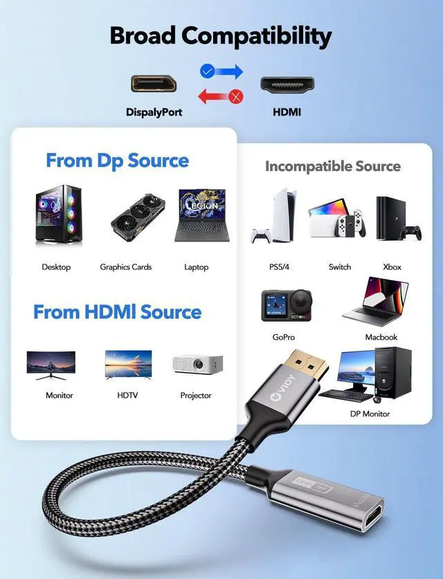 Alt view image 4 of 5 - VIOY Displayport to HDMI Adapter 5 Pack, 4K@30HZ Uni-Directional DP (Source) Male to HDMI (Display) Female, 1080P@120HZ Display Port Adapter for Monitor, AMD, NVIDIA, HP, Dell, Lenovo