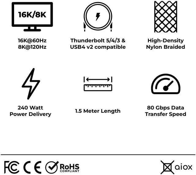 Alt view image 2 of 5 - Aiox Thunderbolt 5 Cable, USB-C to USB-C, 80Gbps Data Transfer, 240W Fast Charging, Supports 16K/8K/4K Displays, Nylon Braided (1.5m/4.92ft)  Black