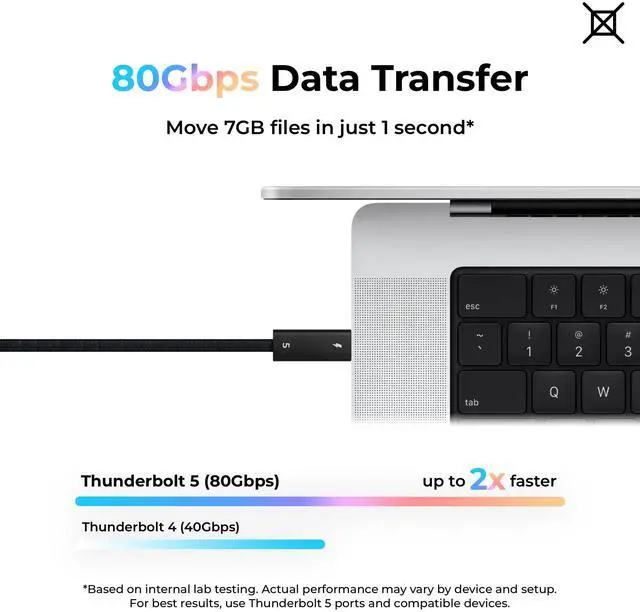 Alt view image 5 of 5 - Aiox Thunderbolt 5 Cable, USB-C to USB-C, 80Gbps Data Transfer, 240W Fast Charging, Supports 16K/8K/4K Displays, Nylon Braided (1.5m/4.92ft)  Black