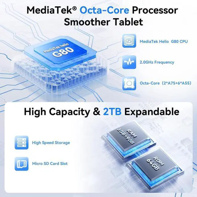 Alt view image 4 of 5 - Topsand 8 Inch Android 15 Tablet with Sim Card Slot Uncloked, Cellular Tablet Phone with 4G LTE, Octa Core,12GB RAM 64GB ROM 2TB TF Expandable, 5G WiFi, 8MP Camera, 5100mAh, Tableta with Case(Blue)