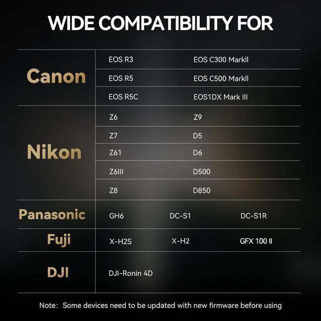 Alt view image 4 of 5 - PERGEAR 1TB Cfexpress 4.0 Type B Memory Card(Master Series),3500MB/s Write Speed & 3400MB/s Read Speed,8k RAW Video Recording & Photo,Compatible with C500 Mark III,1DX Mark III;Z6,Z7II,Z9,D850;DC-S1