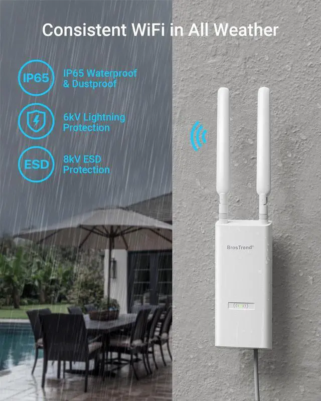 Alt view image 2 of 5 - BrosTrend AC1200 Outdoor Access Point Long Range, IP65 Weatherproof Gigabit WiFi Access Point, Dual Band 5GHz + 2.4G, PoE Powered, with Passive PoE Injector, Universal Compatible, WAP for Yard Farm RV