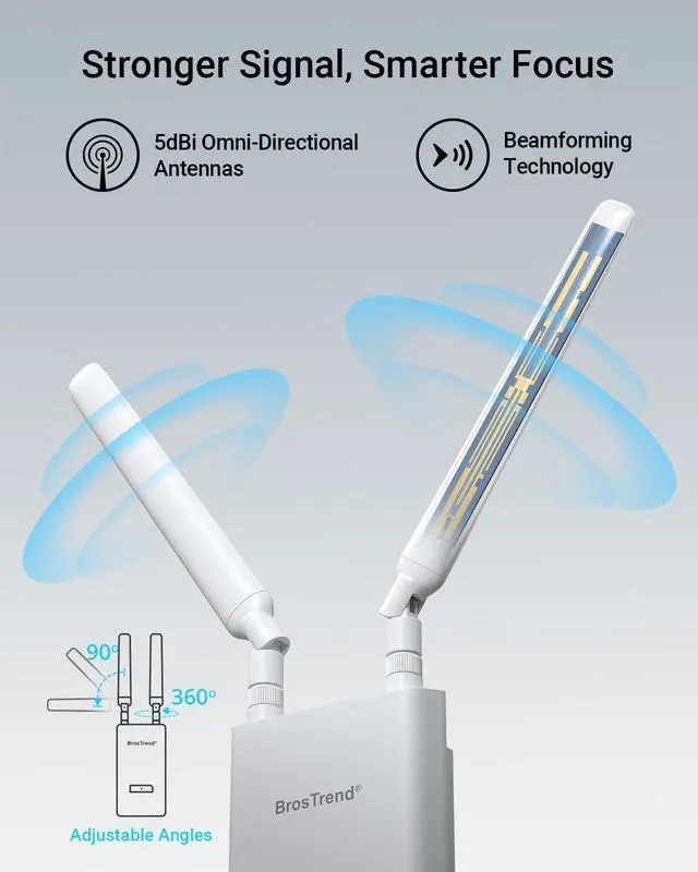 Alt view image 5 of 5 - BrosTrend AC1200 Outdoor Access Point Long Range, IP65 Weatherproof Gigabit WiFi Access Point, Dual Band 5GHz + 2.4G, PoE Powered, with Passive PoE Injector, Universal Compatible, WAP for Yard Farm RV