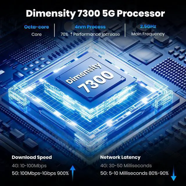 Alt view image 2 of 5 - FOSSIBOT DT3 10.4 inch Rugged Tablet,21560mAh,32GB+256GB/2TB, Android15,66W Rapid Charging,2K IPS Display,Wi-Fi6,IP68,IP69K Waterproof Tablet,5G OutdoorTablet,64+32MP Camera,Face Unlock,OTG (Blue)