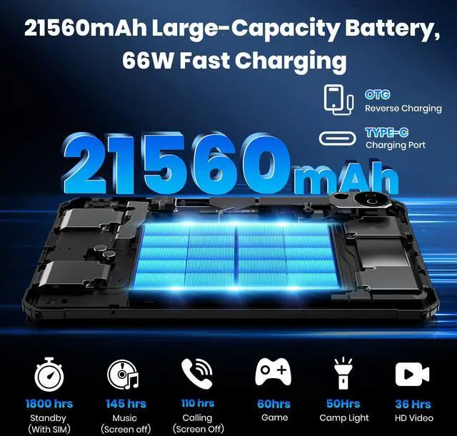 Alt view image 5 of 5 - FOSSIBOT DT3 10.4 inch Rugged Tablet,21560mAh,32GB+256GB/2TB, Android15,66W Rapid Charging,2K IPS Display,Wi-Fi6,IP68,IP69K Waterproof Tablet,5G OutdoorTablet,64+32MP Camera,Face Unlock,OTG (Blue)