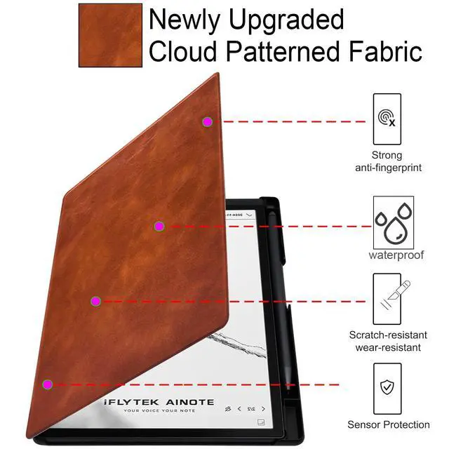 Alt view image 3 of 5 - UMUBUHOMS Case for iFLYTEK AINOTE Air 2 Note-Taking Tablet 8.2", Premium PU Leather Ultra-Slim & Lightweight Durable Protective Folio Cover with Pen Holder Auto Sleep/Wake (Brown)