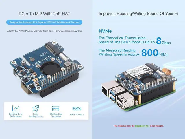 Alt view image 2 of 5 - POE M.2 HAT+ Expansion Board Combines Power Over Ethernet POE HAT and PCIe to M.2 Adapter for Raspberry Pi 5, Support IEEE 802.3af/at Network Standard and M.2 NVME Hard Drives of 2230/2242 Size