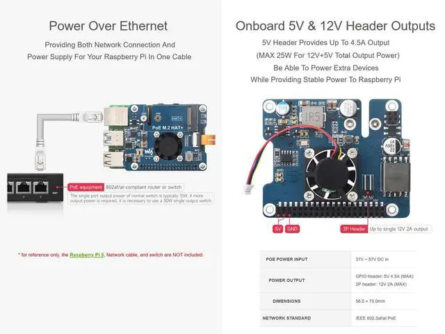 Alt view image 5 of 5 - POE M.2 HAT+ Expansion Board Combines Power Over Ethernet POE HAT and PCIe to M.2 Adapter for Raspberry Pi 5, Support IEEE 802.3af/at Network Standard and M.2 NVME Hard Drives of 2230/2242 Size