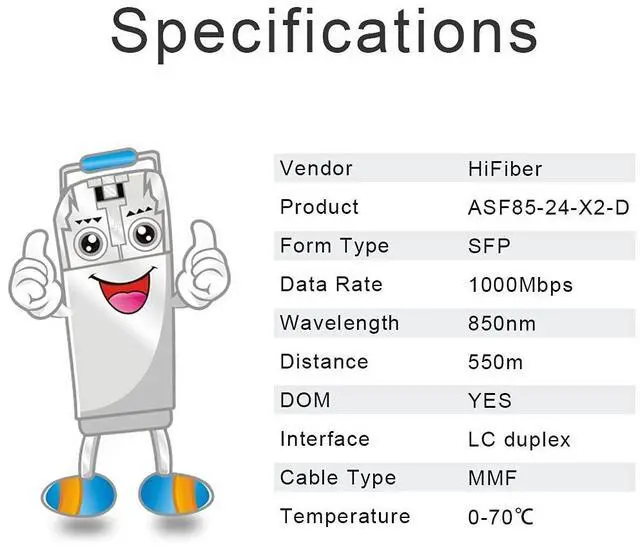 Alt view image 5 of 5 - 2 Pack 1.25Gb Multimode SFP Module with 5m OM3 LC to LC Fiber Cable, 1000Base-SX SFP LC Transceiver MMF,850nm,Compatible for Netgear AGM731F, Ubiquiti, Unifi, Mikrotik, Intel, D-Link and More