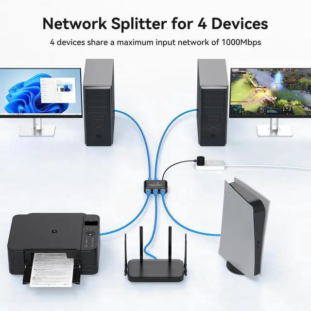Alt view image 4 of 5 - AILVLVNG Ethernet Splitter 1 to 4 1000Mbps Internet Cable Splitter 1 in 4 Out High Speed Either Network Splitter Gigabit Dual LAN RJ45 Port Router Switch Work with Cat6/7/8 Cable