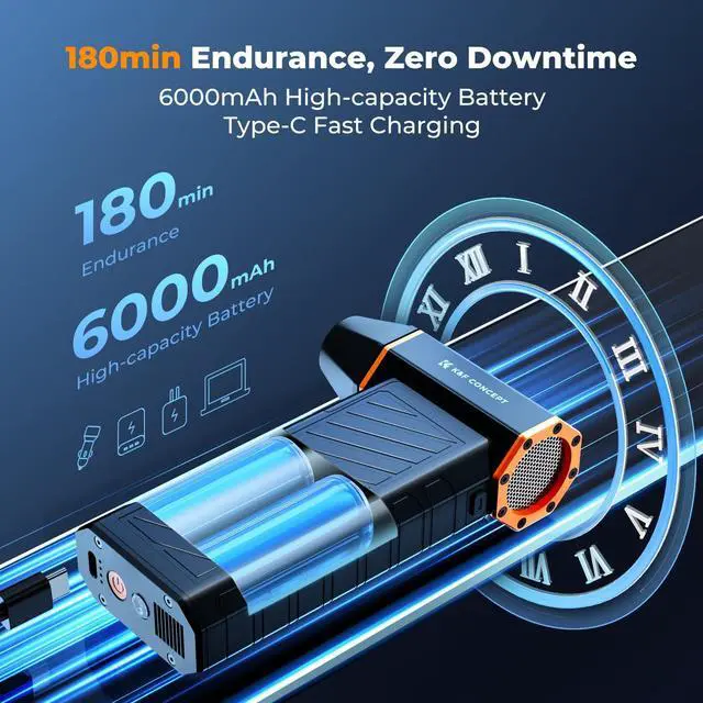 Alt view image 5 of 5 - K&F CONCEPT 2025NEW Magnetic Compressed Air Duster, Electric Air Duster|300000RPM|3 Gear Adjustable|Super Wind Power|Rechargeable Brushless Motor|for Computer, Keyboard, Car, Home,Outdoor Cleaning
