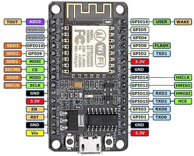 Alt view image 2 of 5 - OSOYOO ESP8266 NodeMCU IOT Starter kit with ESP-12E Development Board Open Source Serial Module