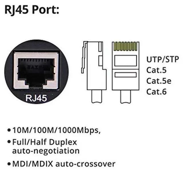 Alt view image 3 of 5 - 10Gtek SMF Gigabit Ethernet Media Converter, Dual SC Fiber, 1000Base-LX to 10/100/1000Base-Tx, 20km, UL Certified