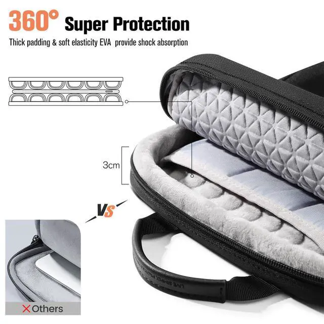 Alt view image 3 of 5 - MoKo Tablet Sleeve Bag,12.9 Inch iPad Carrying Case,360° Protective Tablet Travel Case with Shoulder Strap,13 Inch New i-Pad Pro M4 & Air M2 2024, i-Pad Pro 12.9 M2&M1,Galaxy Tab S9+/S8+ 12.4, Black