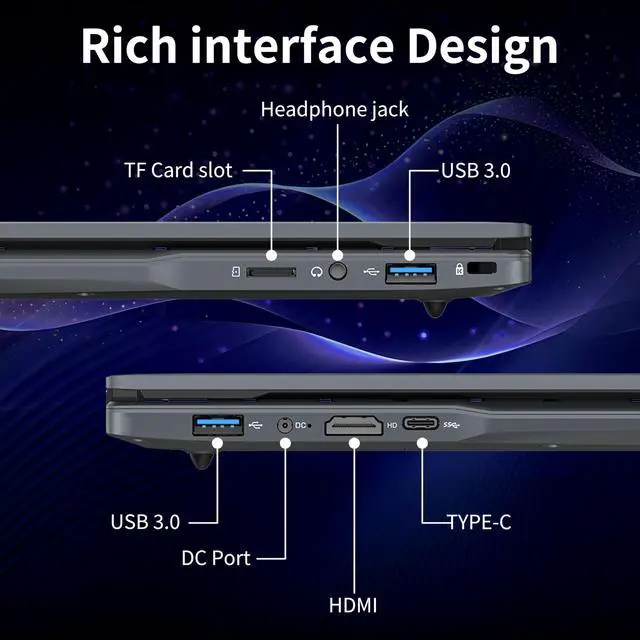 Alt view image 4 of 5 - AocBook 15.6" Laptop, Ryzen 5 3500U (Up to 3.7GHz) Quad-Core Processor, 32GB DDR4 RAM, 1TB NVMe SSD, Portable Notebook with Adjustable Touchpad, Privacy Webcam Switch-Grey (32GB DDR4 | 1TB SSD)