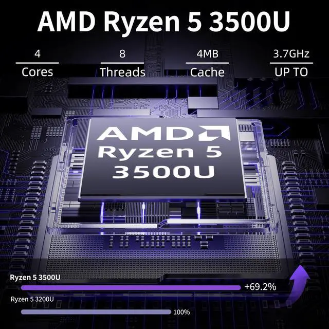 Alt view image 2 of 5 - AocBook 15.6" Laptop, Ryzen 5 3500U (Up to 3.7GHz) Quad-Core Processor, 32GB DDR4 RAM, 1TB NVMe SSD, Portable Notebook with Adjustable Touchpad, Privacy Webcam Switch-Grey (32GB DDR4 | 1TB SSD)