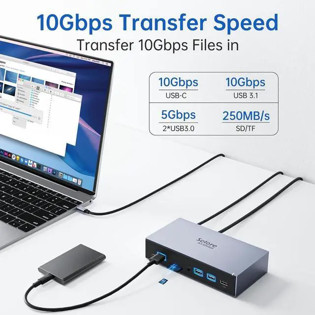 Alt view image 5 of 5 - Selore&S-Global Displaylink Docking Station 3 Monitors for MacBook M1/M2/M3/Windows, Dual Triple Display Link USB C Dock with 3 HDMI, 2 DP, DC Power, USB A&C, EthernetDC Power for Dell/HP/Lenovo