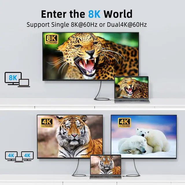 Alt view image 2 of 5 - For Thunderbolt 4 Cable 40Gbps 2 in 1 USB C Cable 100w E-Marker 8k/5k Single and 4k Dual Displayport Cable Video Type C Cable USB C to USB C/A cable Fast Charging Data Transfer Cable 5FT