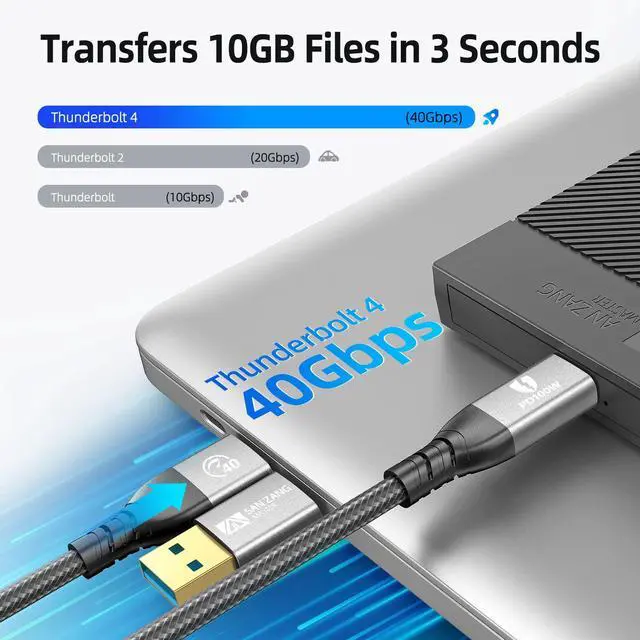 Alt view image 4 of 5 - For Thunderbolt 4 Cable 40Gbps 2 in 1 USB C Cable 100w E-Marker 8k/5k Single and 4k Dual Displayport Cable Video Type C Cable USB C to USB C/A cable Fast Charging Data Transfer Cable 5FT