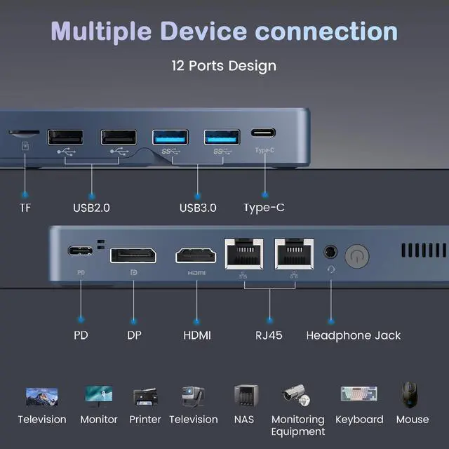 Alt view image 2 of 5 - KOOSMILE Mini PC N150(up to 3.6GHz), 12GB DDR5 RAM 256GB/512GB/1TB M.2 SSD Mini PC with 8-Inch Touchscreen 4K Dual Display,WIFI6,BT5.2,12 Ports, All-in-One Mini Computer(N150-12GB+1TB)