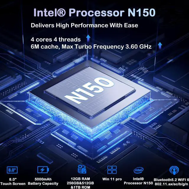 Alt view image 4 of 5 - KOOSMILE Mini PC N150(up to 3.6GHz), 12GB DDR5 RAM 256GB/512GB/1TB M.2 SSD Mini PC with 8-Inch Touchscreen 4K Dual Display,WIFI6,BT5.2,12 Ports, All-in-One Mini Computer(N150-12GB+1TB)