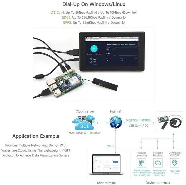 Alt view image 5 of 5 - Waveshare Cat-1/GSM/GPRS/GNSS HAT, Compatible with Raspberry Pi, Based On A7670E Module, LTE Cat-1 / 2G Support, GNSS Positioning