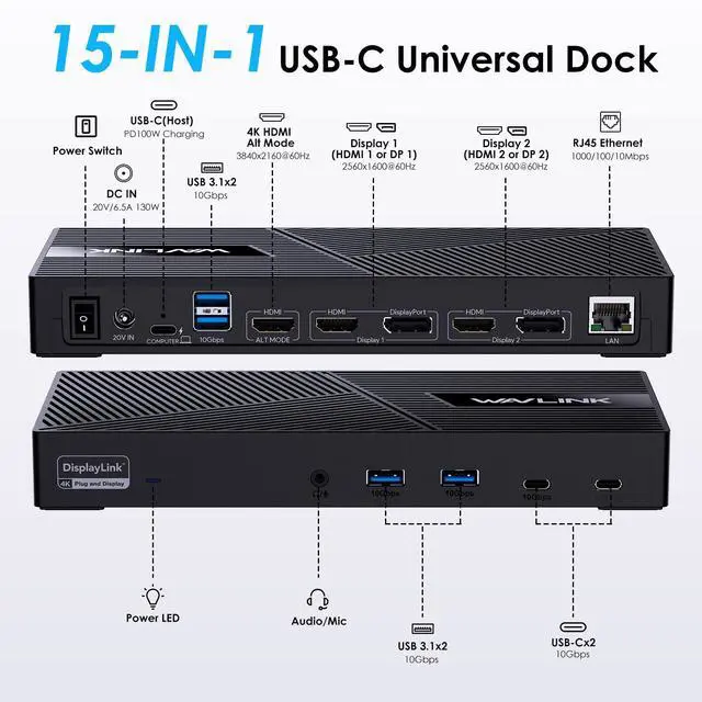 Alt view image 2 of 5 - WAVLINK USB C Triple Monitor Docking Station 13-in-1 Displaylink Dock with 100W Charging for Mac, Windows, Chrome, 3 HDMI+2DP, Gigabit Ethernet, USB-C, 4 USB-A 10Gbps, Audio, Driver Required