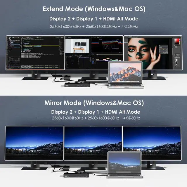 Alt view image 3 of 5 - WAVLINK USB C Triple Monitor Docking Station 13-in-1 Displaylink Dock with 100W Charging for Mac, Windows, Chrome, 3 HDMI+2DP, Gigabit Ethernet, USB-C, 4 USB-A 10Gbps, Audio, Driver Required