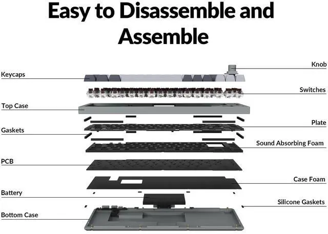 Alt view image 5 of 5 - Keychron Q2 Pro QMK/VIA Wireless Custom Mechanical Keyboard, Full Metal Programmable Knob Hot-Swappable K Pro Brown Switches, KSA Double-Shot PBT Keycaps RGB Backlight for Mac Windows Linux - Gray