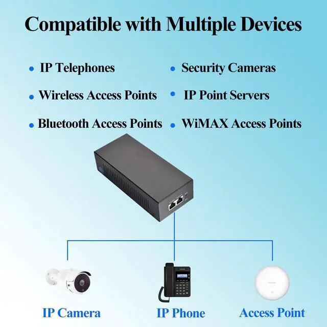 Alt view image 5 of 5 - REVODATA 10G 90W PoE Injector, Convert Non-PoE to PoE++ Adapter, IEEE802.3af/at/bt Standard, 1/2.5/5/10Gbps Network via RJ45, Up to 100M Distance, Plug&Play (PSE90BT-10G)
