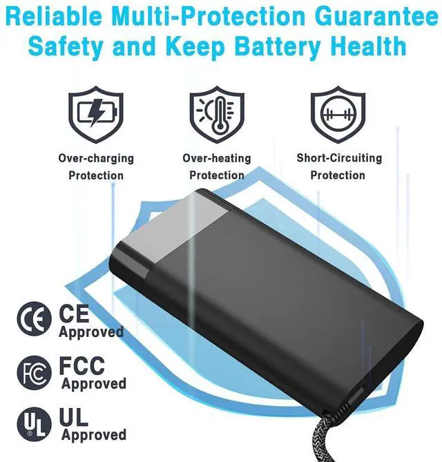 Alt view image 5 of 5 - 2025 New Slim 90W USB C Laptop Charger Replacement HP Spectre x360 HP 904144-850 904082-003 adp-90fe 2ln85aa USB-c Power Adapter Type C AC Adapter Power Supply Cord
