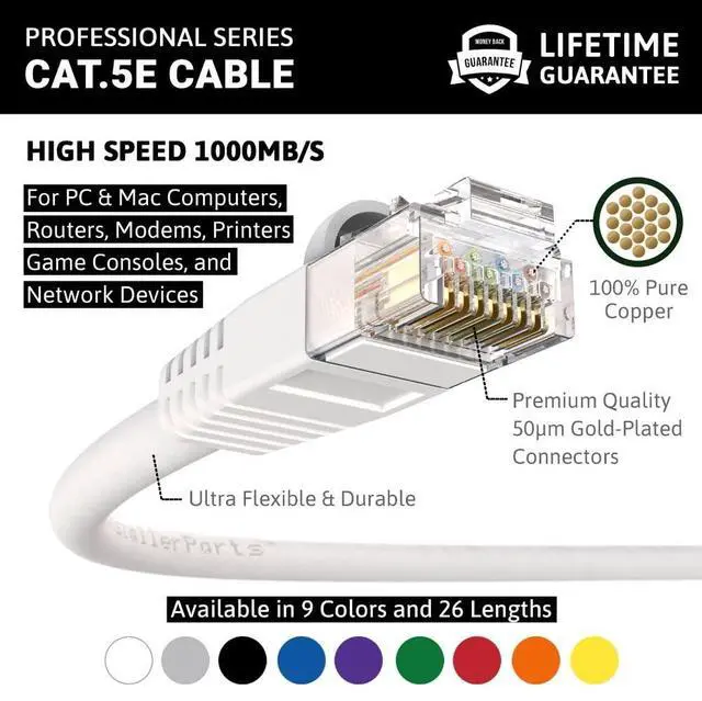 Alt view image 2 of 5 - InstallerParts (10 Pack Ethernet Cable CAT5E Cable UTP Booted 4 FT - White - Professional Series - 1Gigabit/Sec Network/Internet Cable, 350MHZ