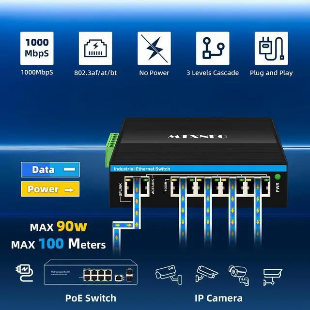 Alt view image 5 of 5 - Poe Extender Industrial 4 Port Gigabit Ethernet with 90W PoE Input IEEE802.3af/at/bt PoE Output Repeater, 1 in 4 Out POE Booster for CCTV Camera, VOIP