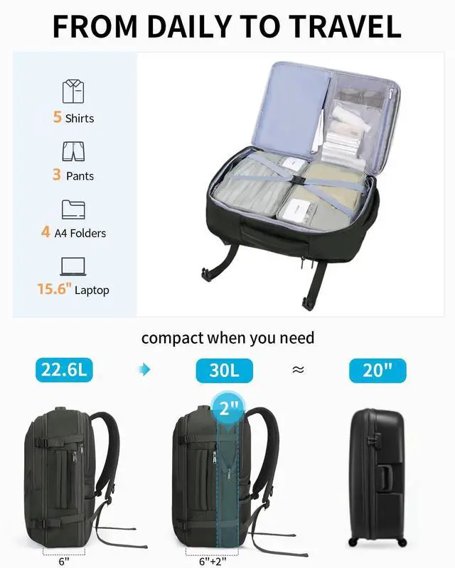 Alt view image 3 of 5 - ECOHUB 30L Carry on Travel Backpack for Men Women 18x14x8, 17 inch Expandable Airlines Personal Item Bag Water Resistant Laptop Backpack Flight Approved with USB Slot & Wet Pocket, Green