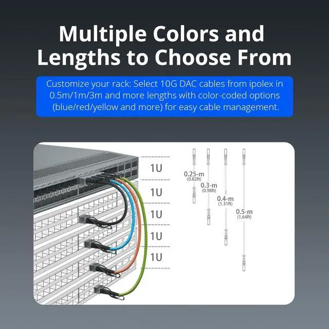 Alt view image 5 of 5 - ipolex SFP+ DAC Twinax Cable, 10G Direct Attach Copper(DAC) Patch Passive Cable, for Cisco SFP-H10GB-CU5M, Ubiquiti UniFi, Meraki, Mikrotik, and More