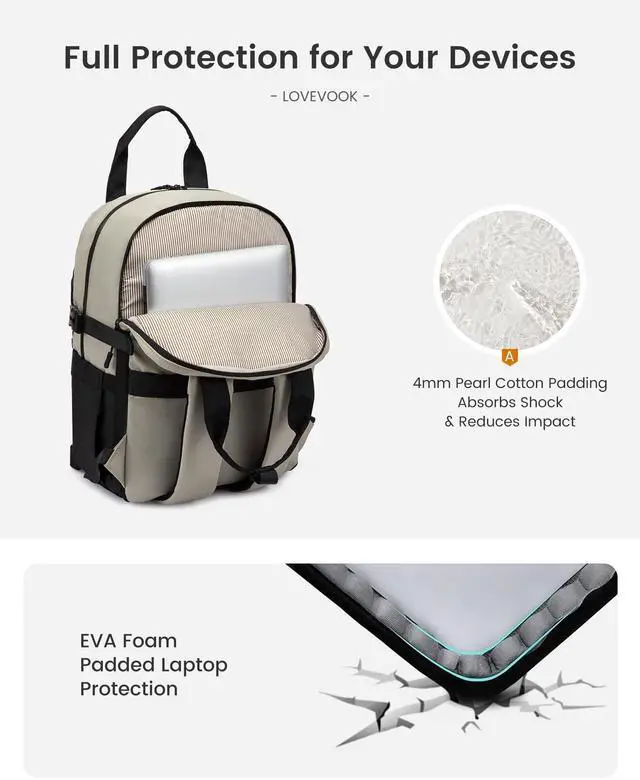 Alt view image 4 of 5 - LOVEVOOK Laptop Backpack for Women, 15.6 Inch Computer Backpack Purse, Casual Daypack Carry-On Personal Item Travel Bag, College Bookbook for Teen Girls Students Back to School
