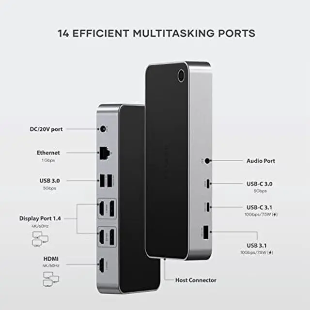 Alt view image 2 of 5 - Satechi 13 in 1 Triple 4K USB C Docking Station, 100W Charging, 2 DP, 3 HDMI, 2 USB C, 3 USB-A, Gigabit Ethernet, and Audio Jack for Mac/Windows, MacBook Air/Pro M5/M4, DisplayLink Required