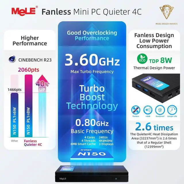 Alt view image 4 of 5 - MeLE Fanless Mini PC with Win-11-Pro, Quieter4C N150 8GB RAM LPDDR5 128GB, Support 4K Triple Display via Dual HDMI & All-in-One USB-C, WiFi 5, BT5.1 Small Micro Desktop Computer on Industrial Business
