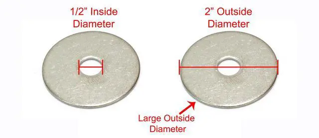 Alt view image 2 of 5 - BOLT DROPPER 400pcs Laptop Screws w/Blue Nylok (20 Sizes) Titanium Nitride Screw Driver, Notebook Computer Screw Kit Set and 1/2" x 2" OD Stainless Fender Washer, (100 Pack) - Choose Size, by Bolt Dro