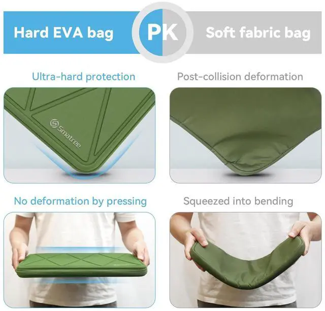 Alt view image 3 of 5 - Smatree Hard EVA Protective Sleeve Compatible for 15.6 inch HP OmniBook 3 Laptop Next Gen AI PC/OmniBook 3 NGAI 15, for 15.6 inch HP 255 G10, for 15.6inch EliteBook 655/650 G10/G9 Case, Green (X8274G)