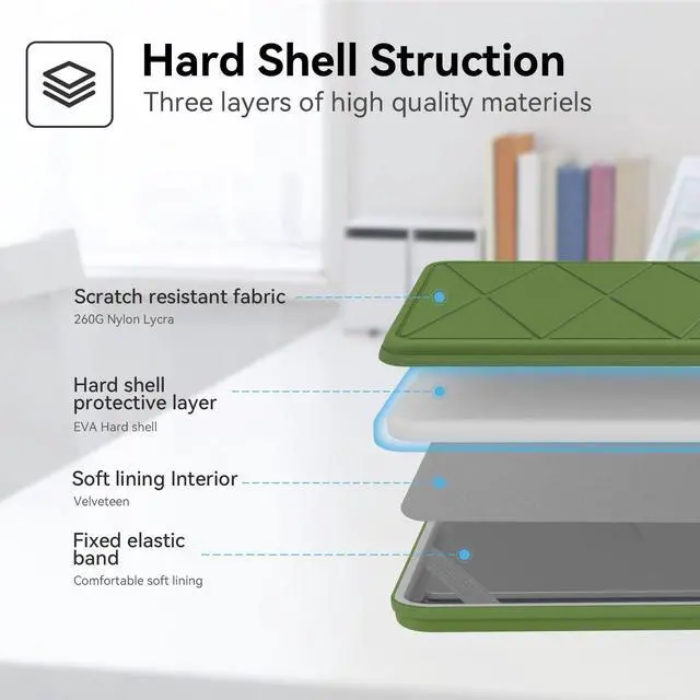 Alt view image 4 of 5 - Smatree Hard EVA Protective Sleeve Compatible for 15.6 inch HP OmniBook 3 Laptop Next Gen AI PC/OmniBook 3 NGAI 15, for 15.6 inch HP 255 G10, for 15.6inch EliteBook 655/650 G10/G9 Case, Green (X8274G)