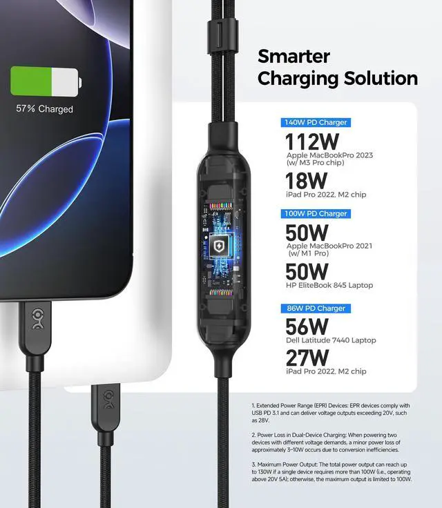 Alt view image 5 of 5 - Cable Matters Braided 2-in-1 USB C to USB C Cable - 6ft, 140W Smart Power Allocation for Laptops and Phones, Supports Charging & Data Transfer, USBC Power Splitter, Works with MacBook, iPad, iPhone