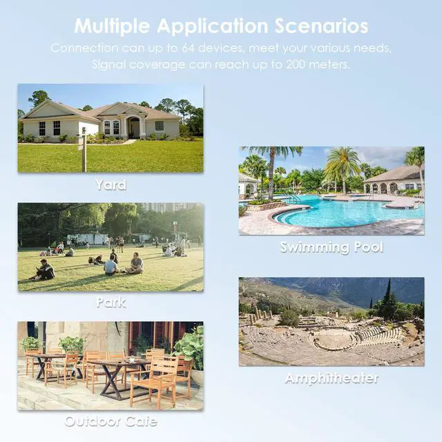 Alt view image 5 of 5 - Wavlink Outdoor Wifi Suits-3