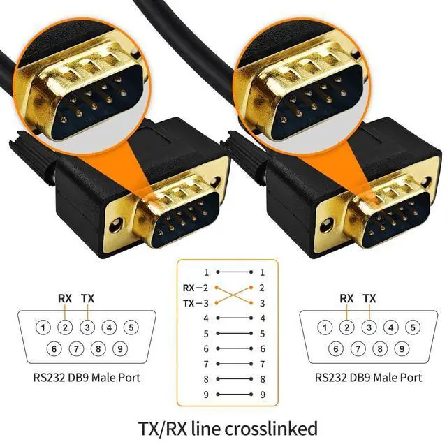 Alt view image 3 of 5 - XANHAM 65 Feet(20 Meter) RS232 Null Modem Cable DB9 2 3 Cross TX RX Line Double Shielded(Metal Braiding&AL-foil) Male to Male, Black, SC902X14MM