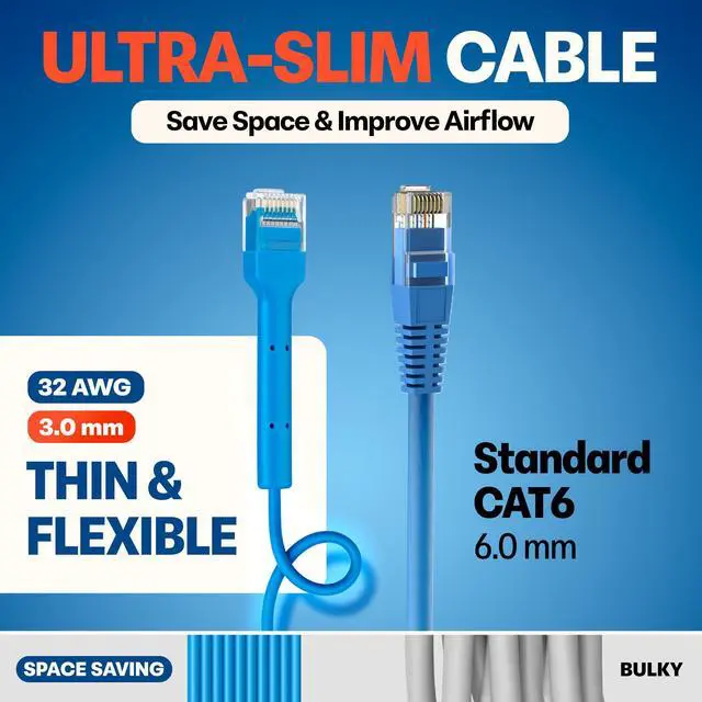 Alt view image 4 of 5 - Everest Ultra Slim Cat6a Ethernet Patch Cables 5ft (10-Pack) Blue - 10GB Cat 6a Patch Cable - Bendable, Flexible & Thin Ethernet Cable - Space Saving 32AWG 550MHZ Cat6a Cables - 100% Copper Wires