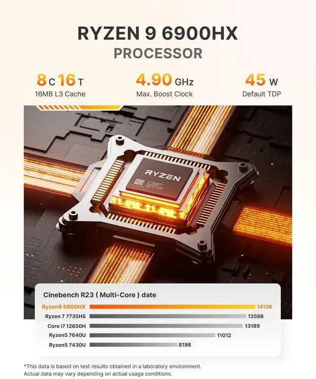 Alt view image 3 of 5 - BOSGAME P6 Ryzen 9 6900HX Mini Desktop PC, 32GB LPDDR5 6400MHz, 1TB NVme 2280 SSD(Dual SSD Slot), Dual LAN, WI-FI 6E, BT 5.3, Office, Gaming Desktop, Zoom, Gaming Computers