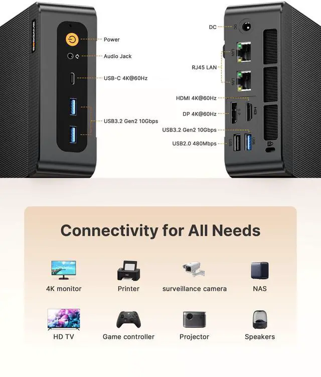 Alt view image 4 of 5 - BOSGAME P6 Ryzen 9 6900HX Mini Desktop PC, 32GB LPDDR5 6400MHz, 1TB NVme 2280 SSD(Dual SSD Slot), Dual LAN, WI-FI 6E, BT 5.3, Office, Gaming Desktop, Zoom, Gaming Computers